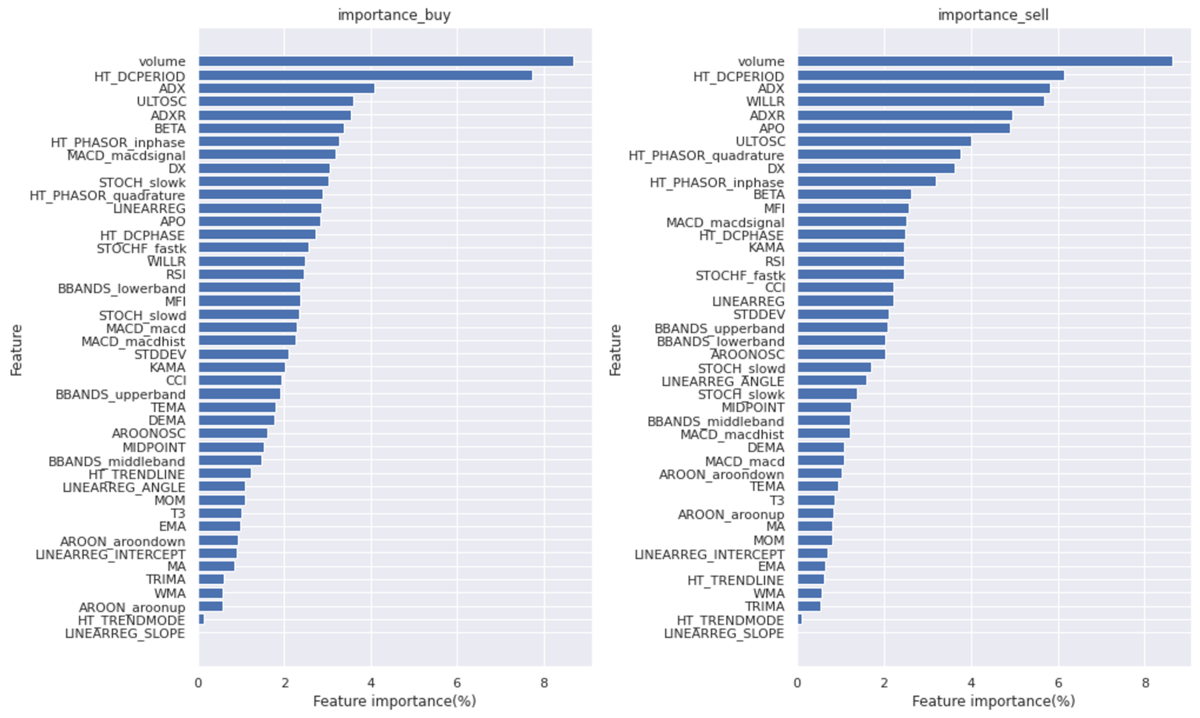 f:id:jodawithforce:20211214125424p:plain