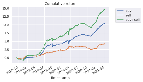 f:id:jodawithforce:20211214125654p:plain