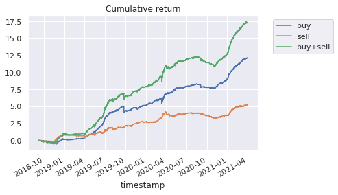 f:id:jodawithforce:20211214125749p:plain