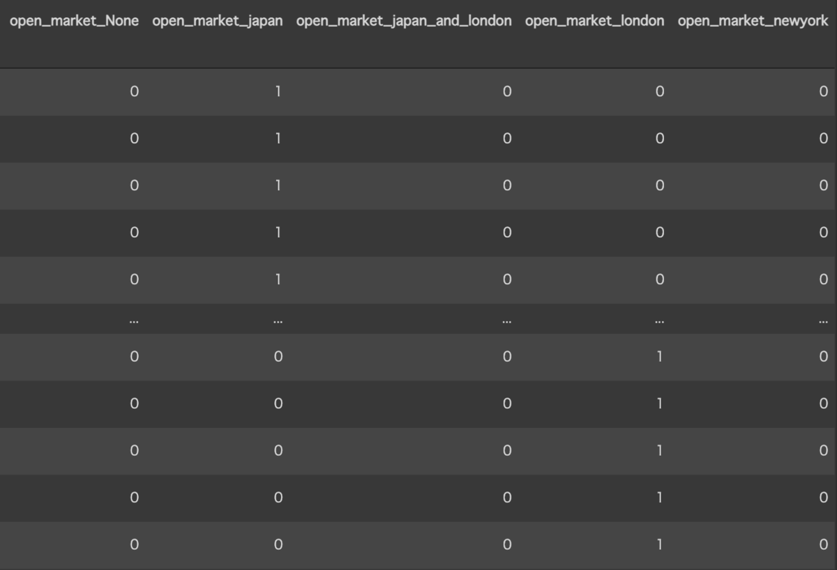 f:id:jodawithforce:20211225005830p:plain