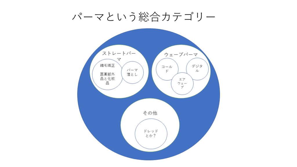 f:id:joe-frusciante:20180418225243p:plain f:id:joe-frusciante:20180418225243p:plain