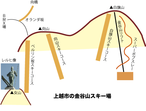 金谷山地図