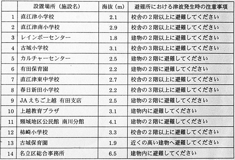 20110921tunami