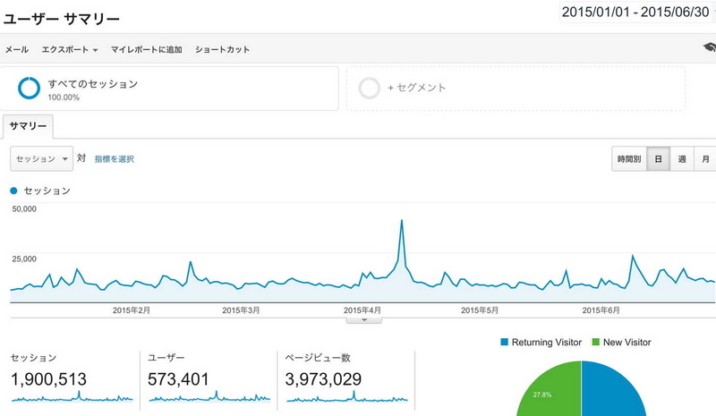 Google_Analytics