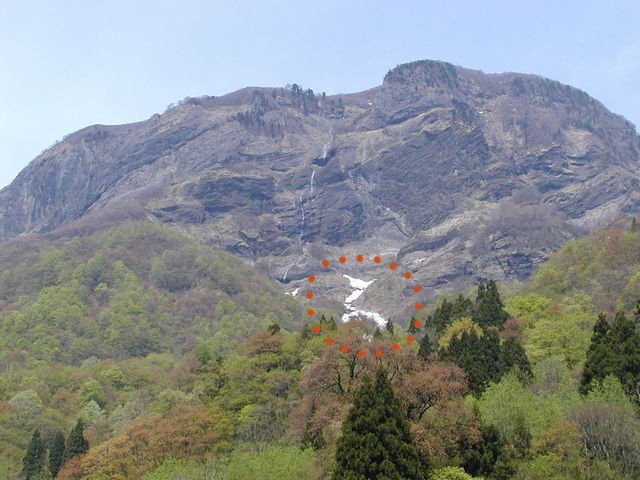 hanekonma