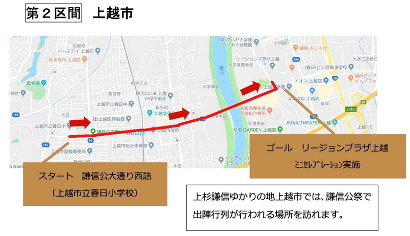 上越市