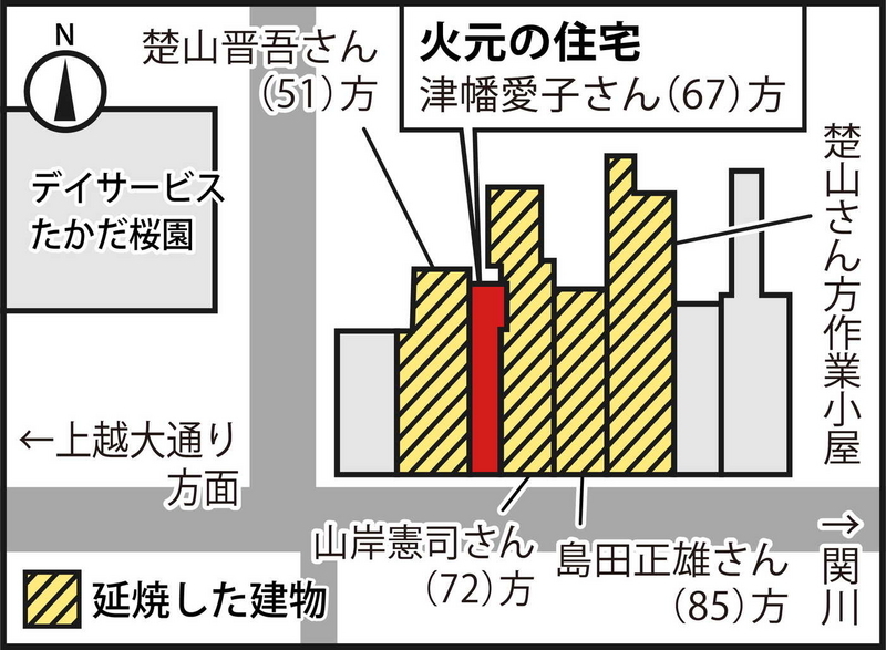 20200606火災地図color