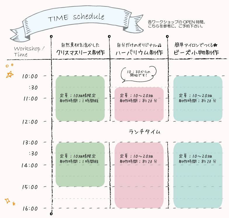 感謝祭タイムスケジュール