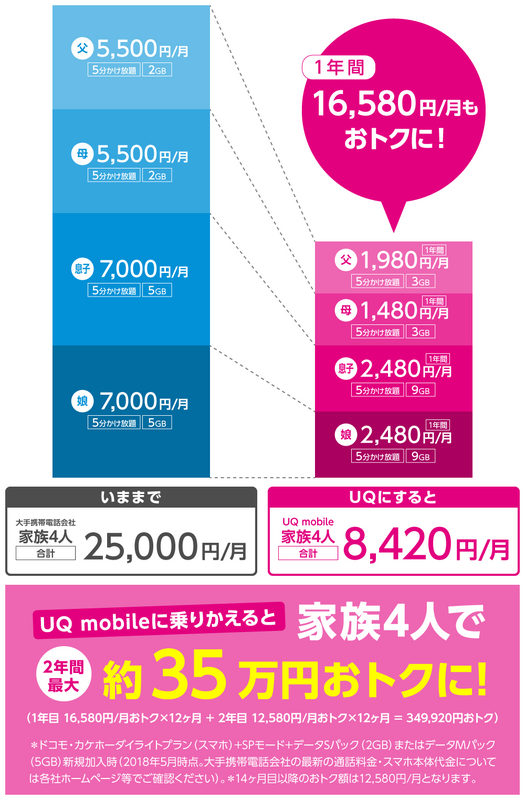 uq_graph