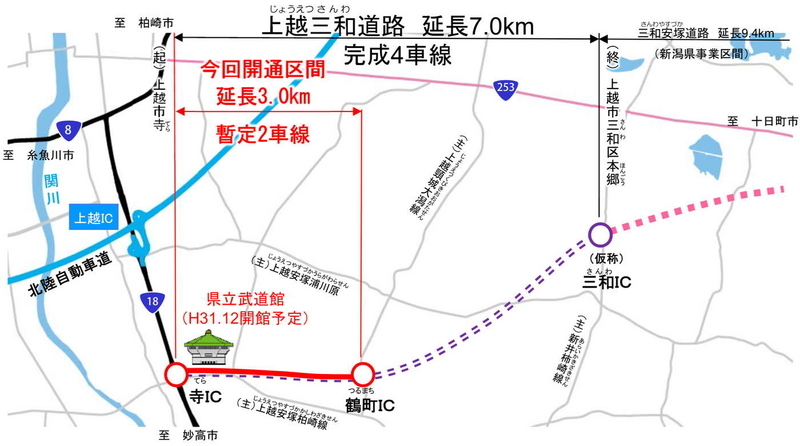 上越三和道路