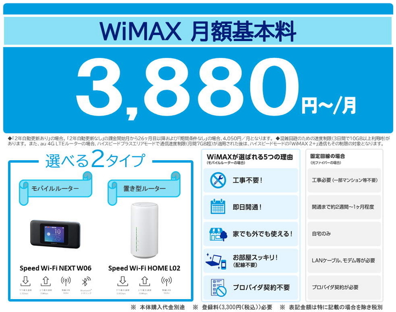WiMAX改訂
