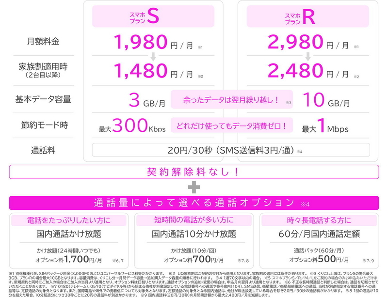 記事広告用プラン詳細ＰＮＧ