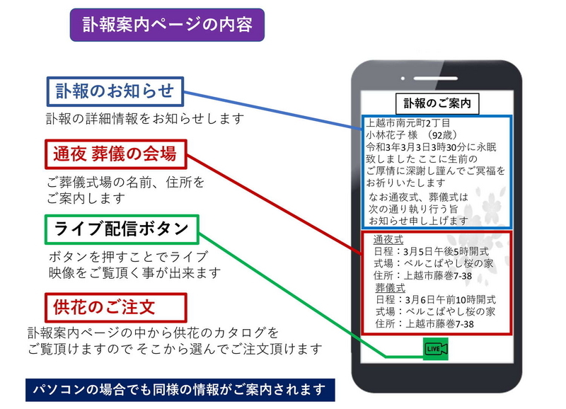 オンラインスマホ画面