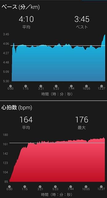 f:id:jogrun032:20180918225523j:plain f:id:jogrun032:20180918225523j:plain