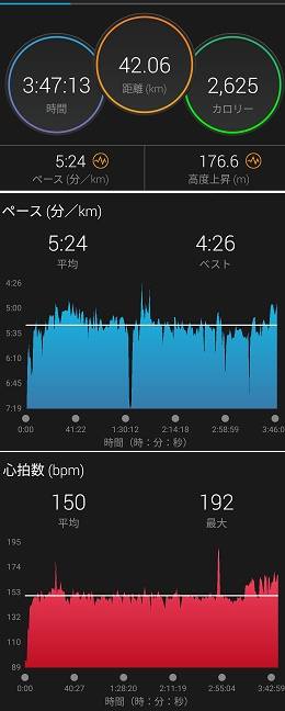 f:id:jogrun032:20190218110655j:plain f:id:jogrun032:20190218110655j:plain