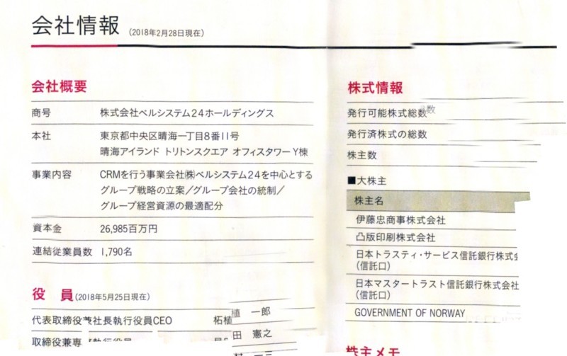 f:id:johjohjohjoh21:20180603152128j:image