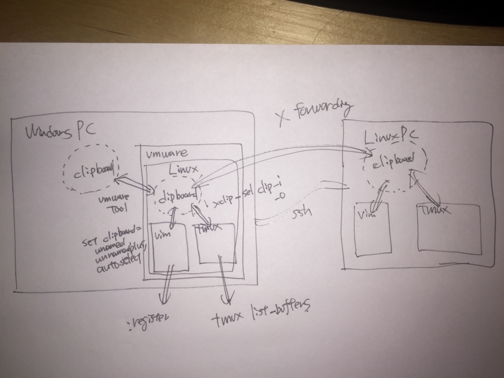 f:id:john-rama01:20180517065542j:plain