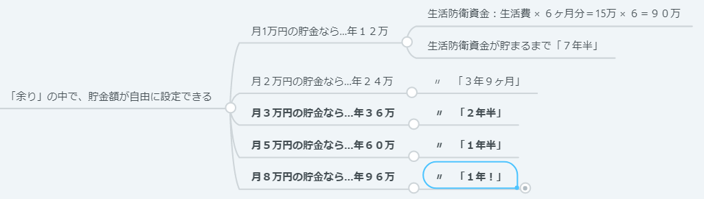 f:id:john03584970:20190822105642p:plain
