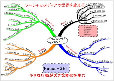 f:id:john2001:20111113150708j:image