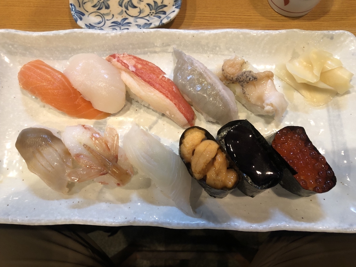 f:id:john_birdswatch:20190318203625j:plain f:id:john_birdswatch:20190318203625j:plain