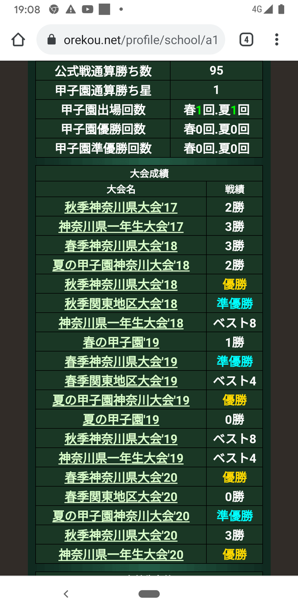 f:id:johnaiblackthunder:20201206191227p:plain