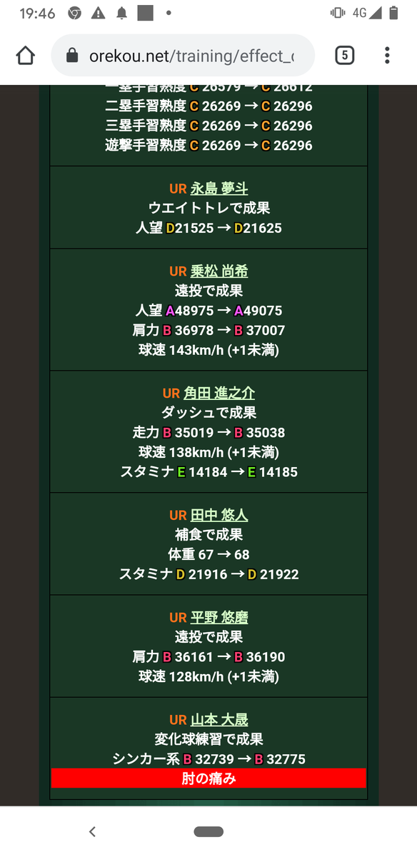 f:id:johnaiblackthunder:20201222205457p:plain