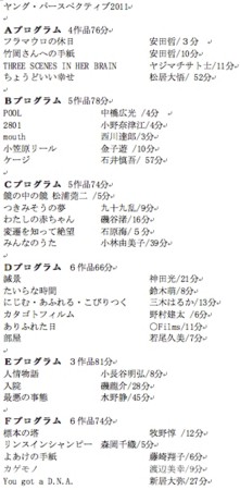 f:id:johnfante:20110509152444j:image