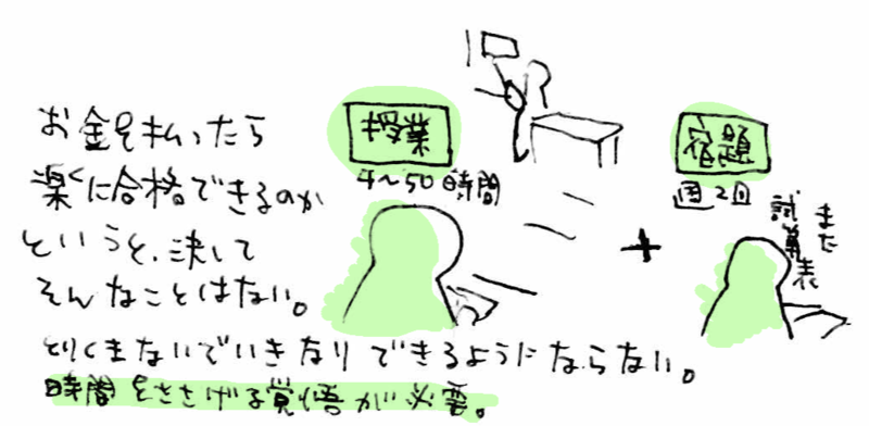 f:id:johnkokabe:20170616124826p:plain f:id:johnkokabe:20170616124826p:plain