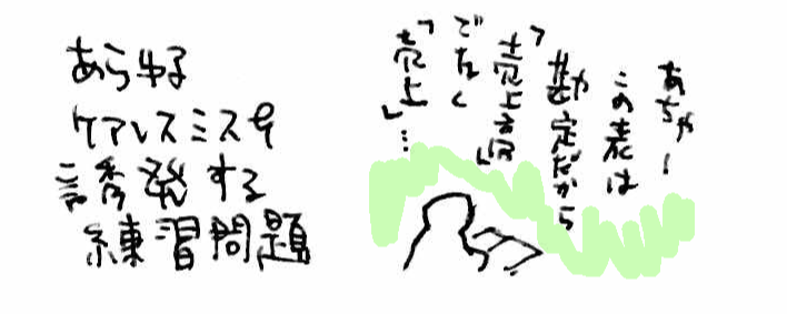 f:id:johnkokabe:20170616124839p:plain f:id:johnkokabe:20170616124839p:plain