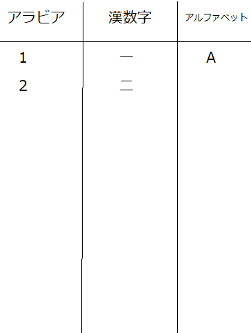 f:id:johnnygamestudio:20190613230451p:plain f:id:johnnygamestudio:20190613230451p:plain