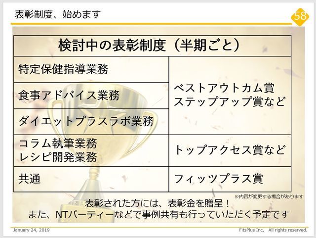 f:id:joinfitsplus:20190124114715j:plain f:id:joinfitsplus:20190124114715j:plain