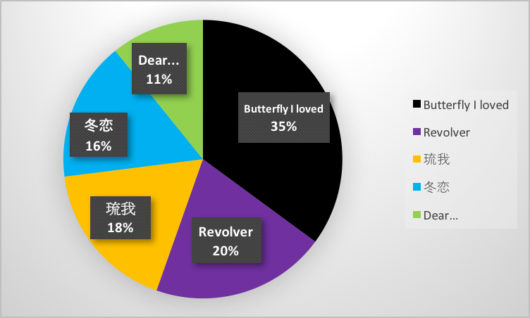 f:id:jojo0208:20200228011759p:plain