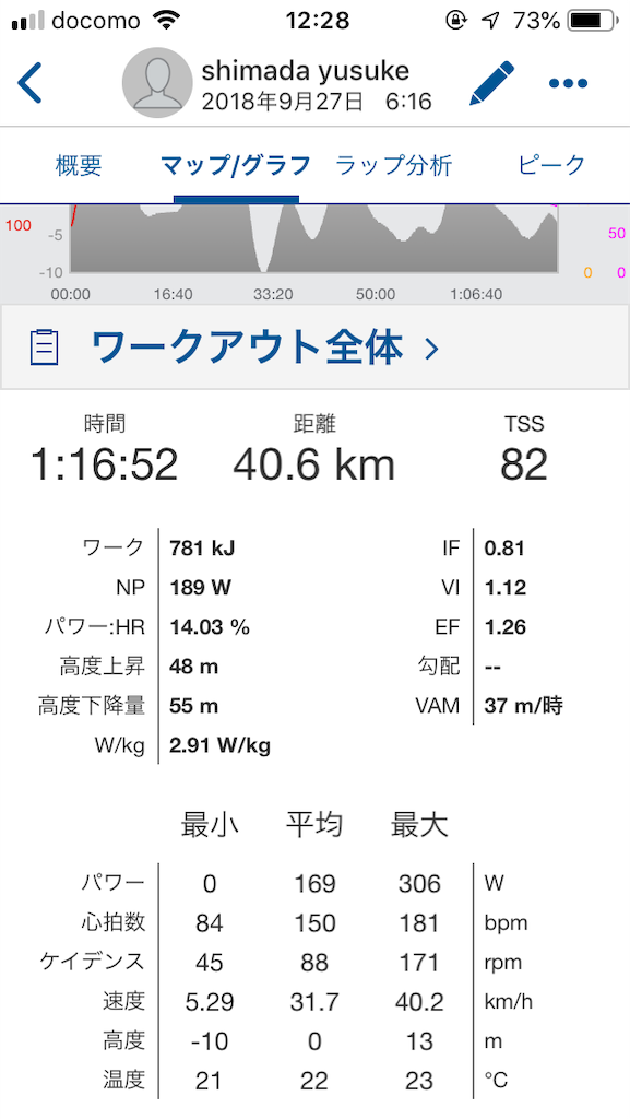 f:id:joker619s:20180927123309p:image