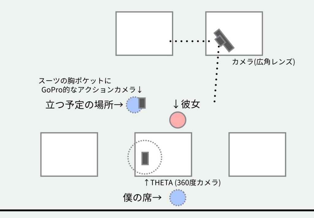 f:id:joko0108:20171004162659j:plain f:id:joko0108:20171004162659j:plain