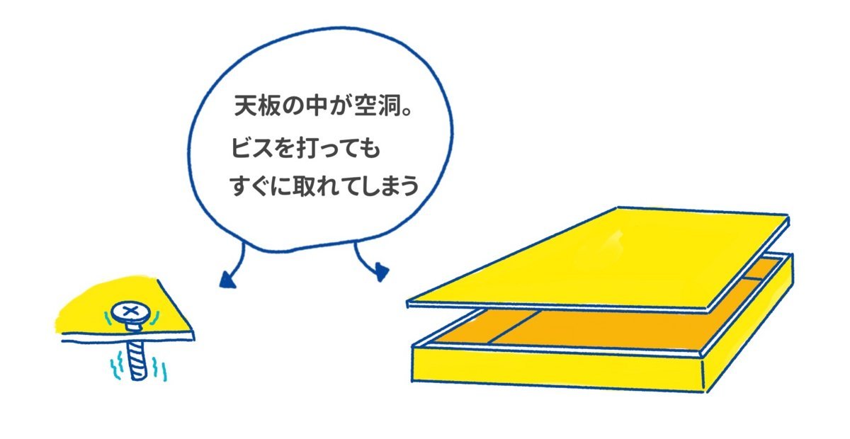 f:id:joko0108:20180406144910j:plain