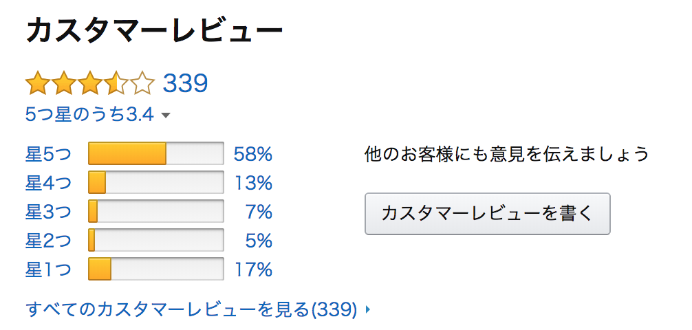 f:id:joko0108:20180610110908p:plain f:id:joko0108:20180610110908p:plain