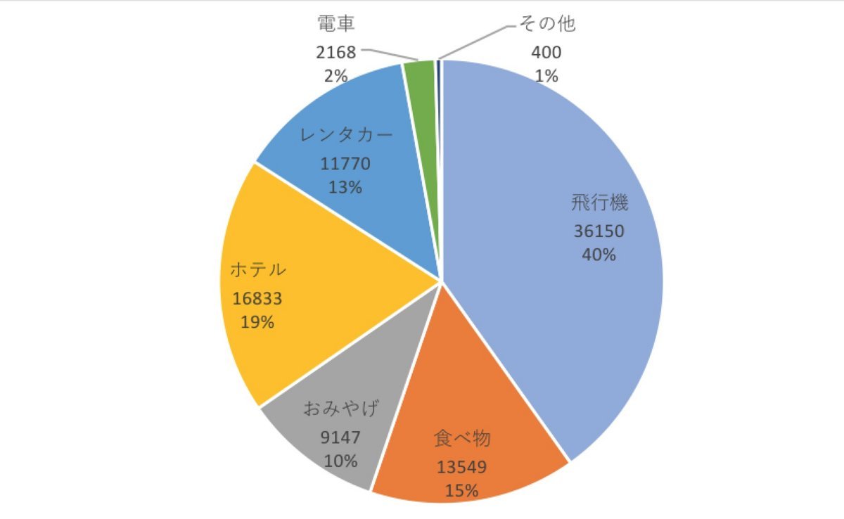 f:id:joko0108:20180817151642j:plain