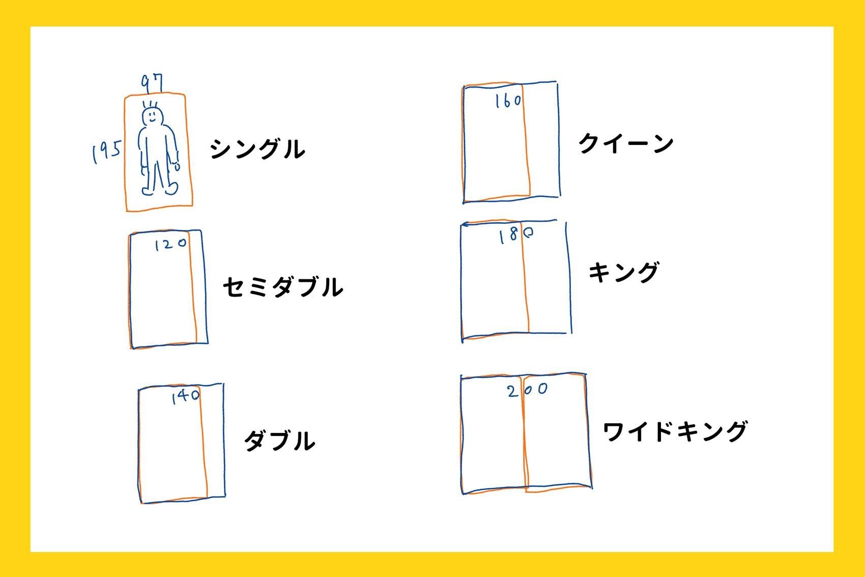 f:id:joko0108:20190210162152j:plain f:id:joko0108:20190210162152j:plain