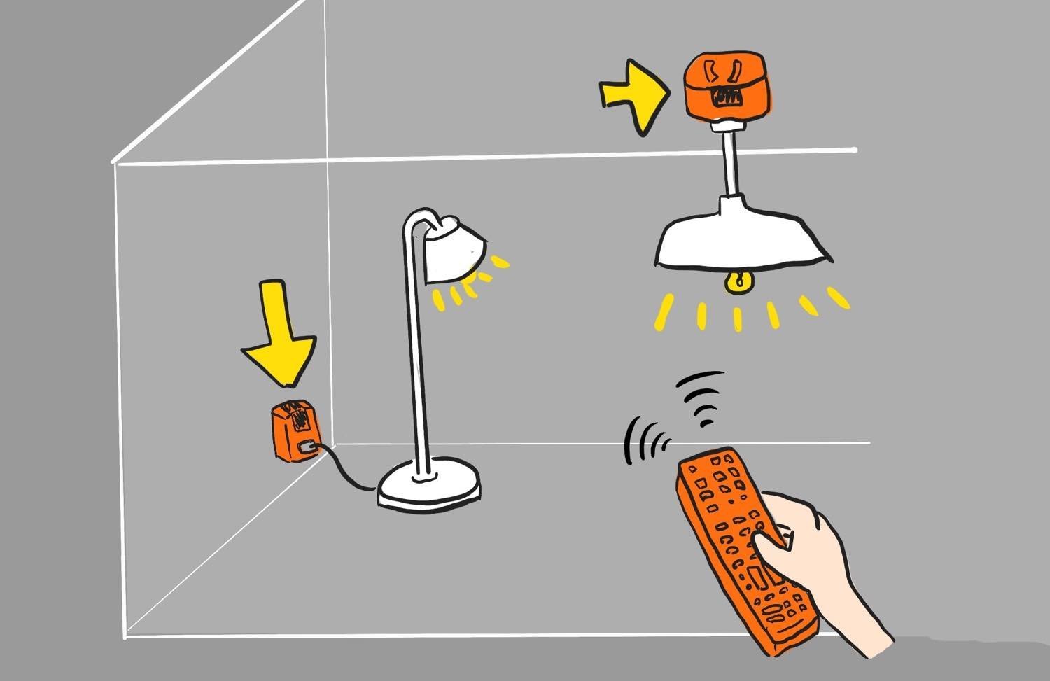 f:id:joko0108:20190316171314j:plain f:id:joko0108:20190316171314j:plain