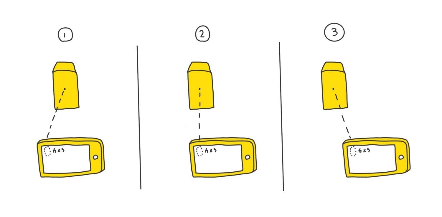 f:id:joko0108:20190323152922j:plain f:id:joko0108:20190323152922j:plain