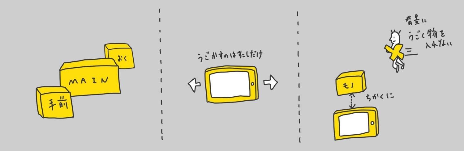 f:id:joko0108:20190323155548j:plain f:id:joko0108:20190323155548j:plain