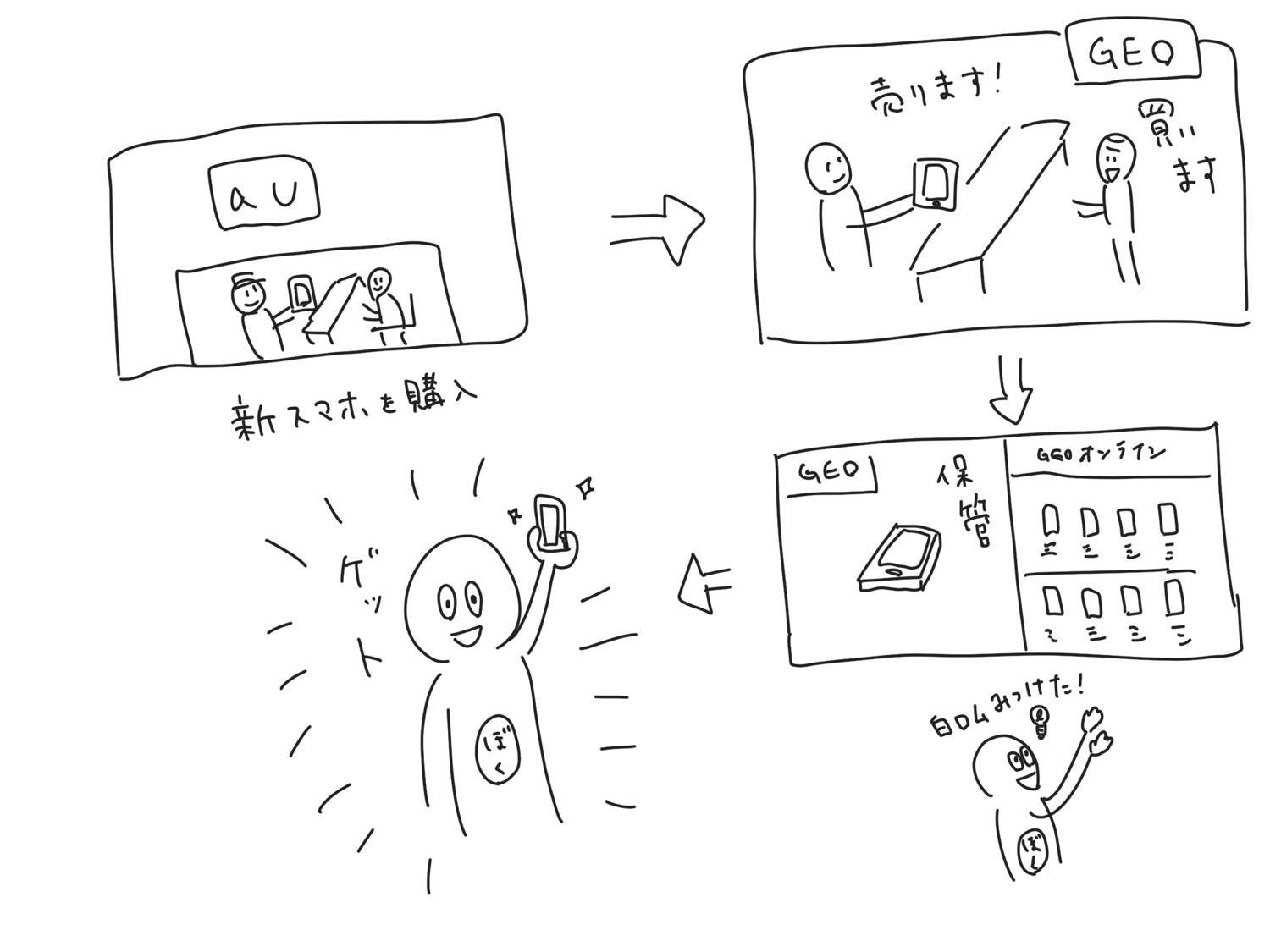 f:id:joko0108:20190404082127j:plain f:id:joko0108:20190404082127j:plain