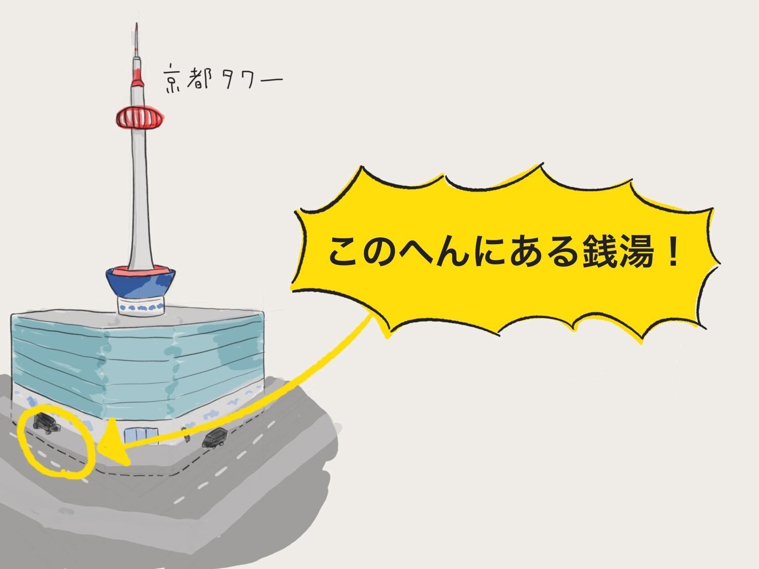 f:id:joko0108:20191109143209j:plain