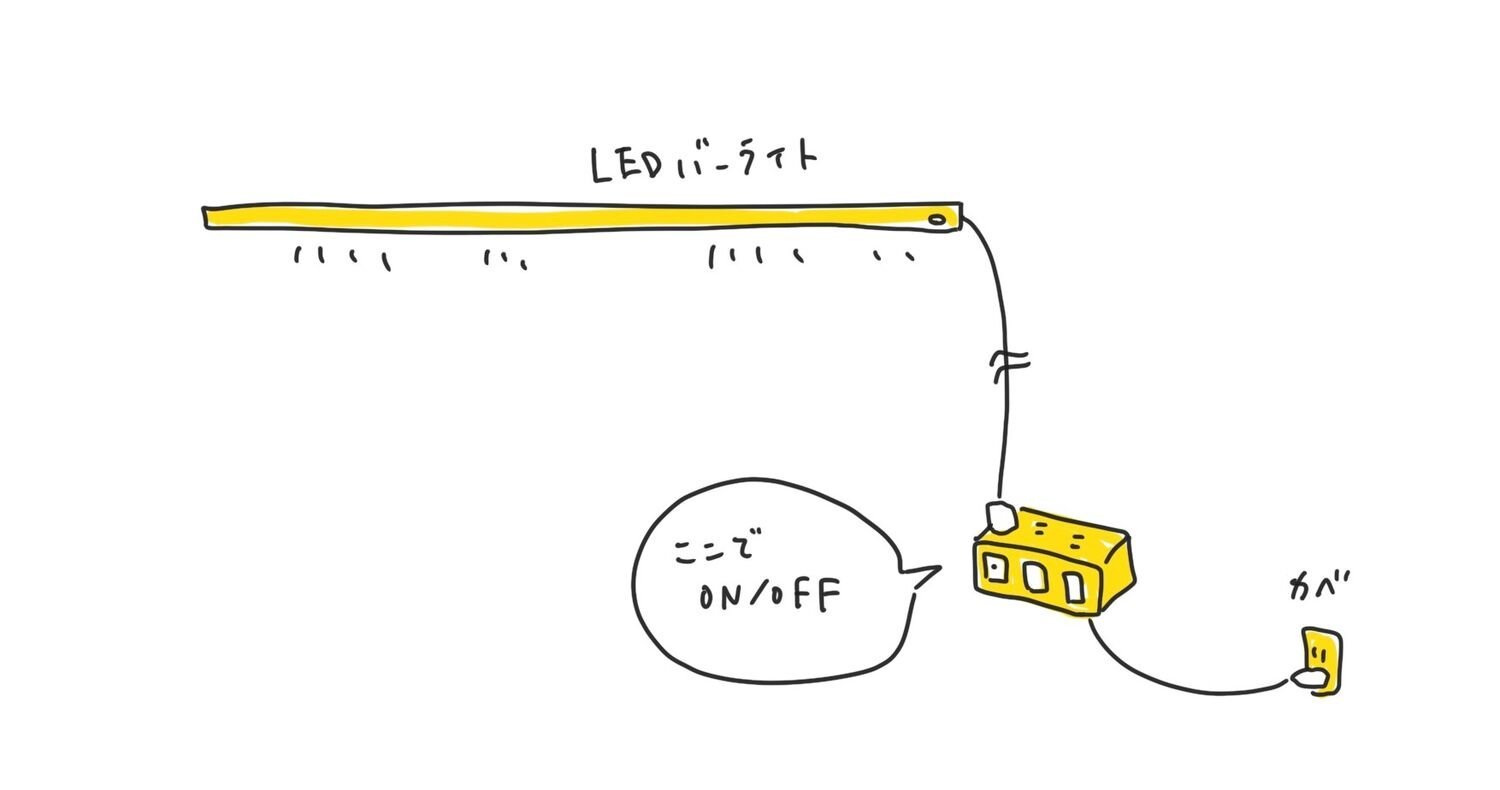 f:id:joko0108:20210130004442j:plain f:id:joko0108:20210130004442j:plain