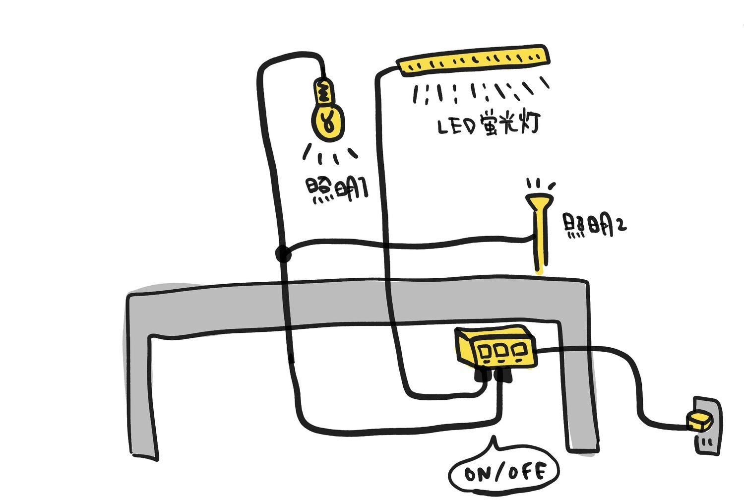 f:id:joko0108:20210301214631j:plain f:id:joko0108:20210301214631j:plain