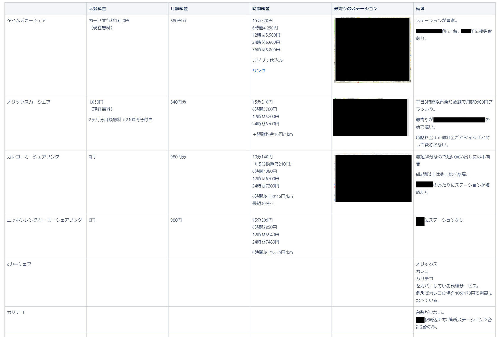 f:id:joko0108:20210610222824j:plain