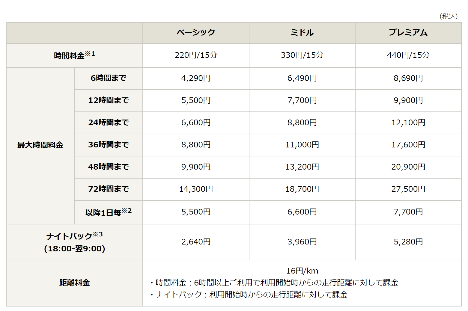 f:id:joko0108:20210610224516p:plain