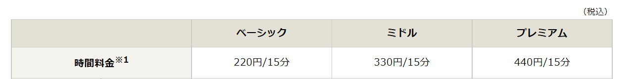 f:id:joko0108:20210610230332p:plain