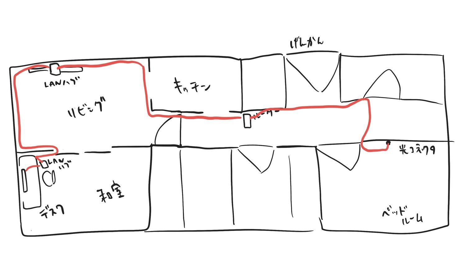 f:id:joko0108:20210909014034j:plain f:id:joko0108:20210909014034j:plain