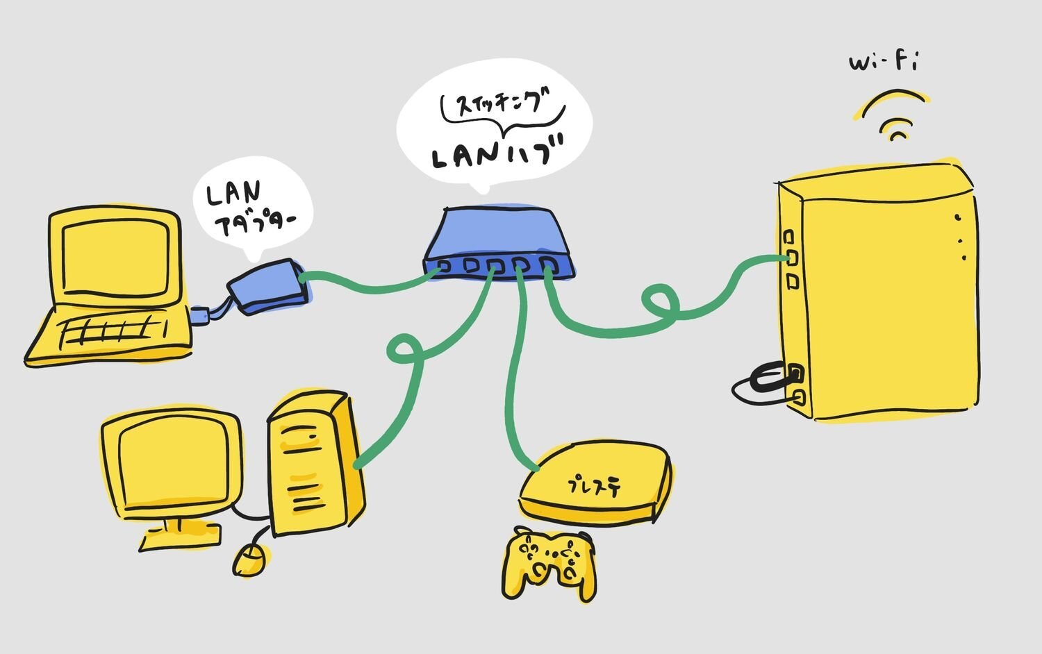 f:id:joko0108:20210910001303j:plain f:id:joko0108:20210910001303j:plain